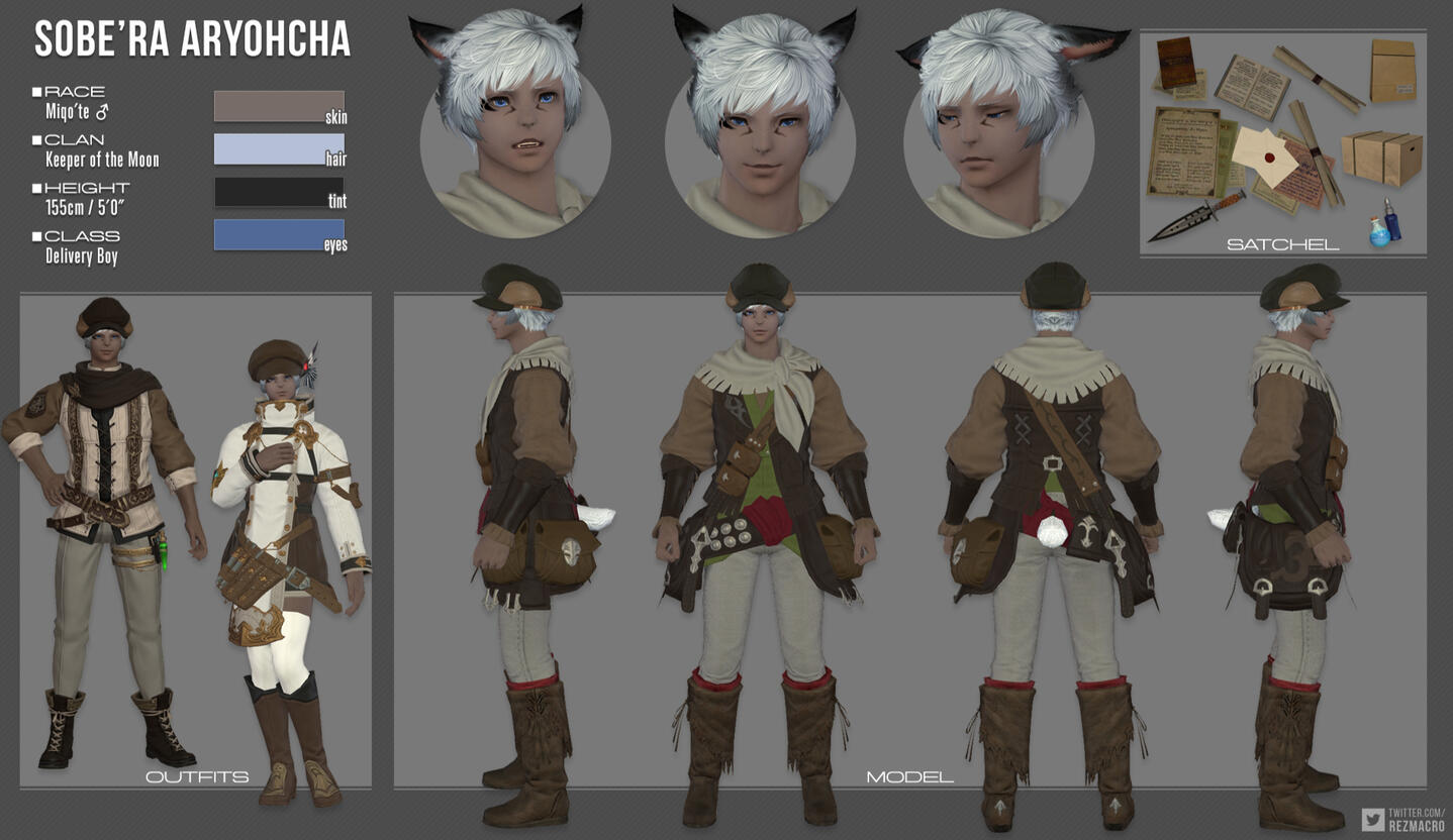 reference sheet